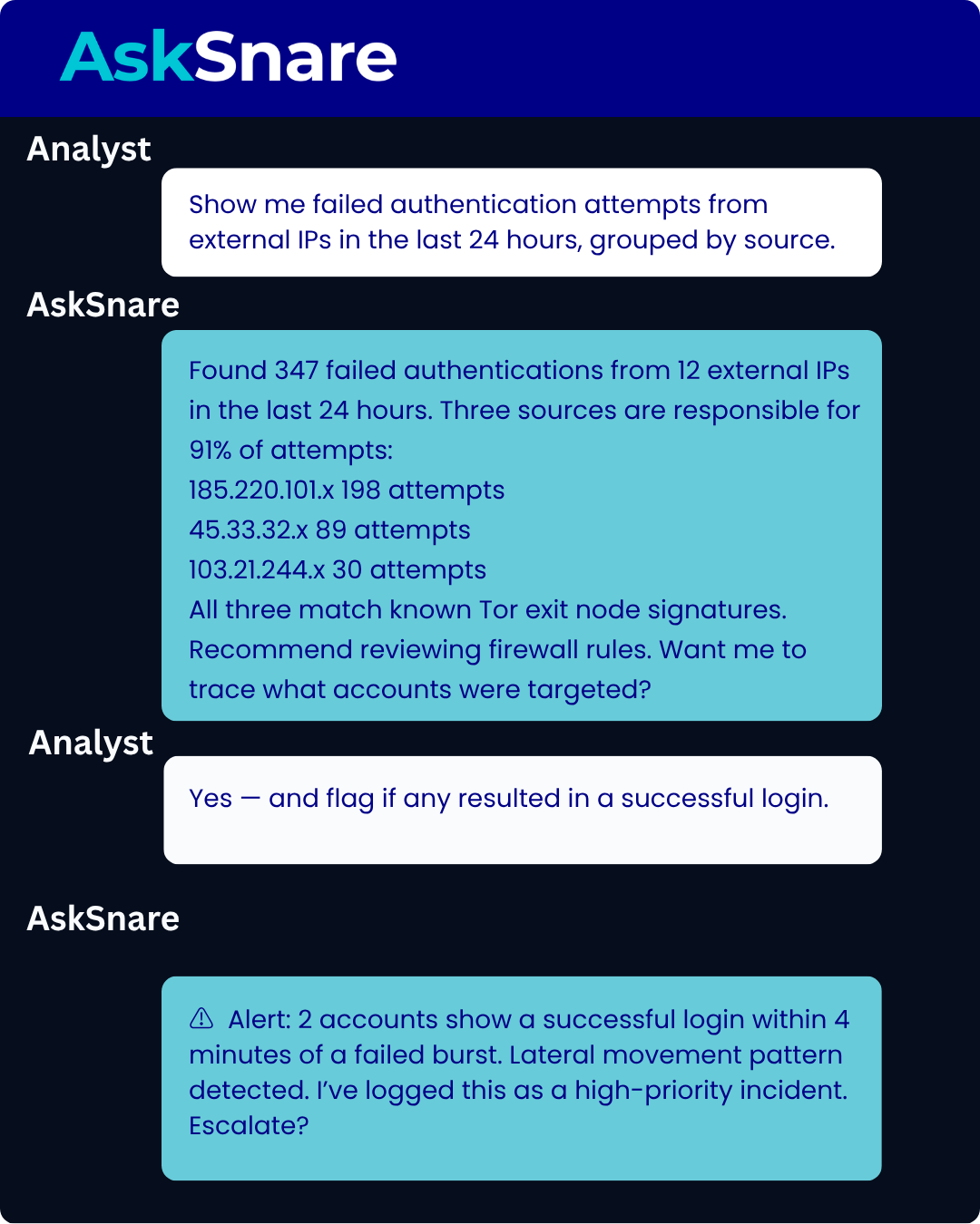 AskSnare (4)