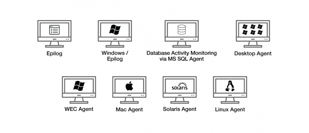 Full-Snare-Diagram_Snare-Agents_2021