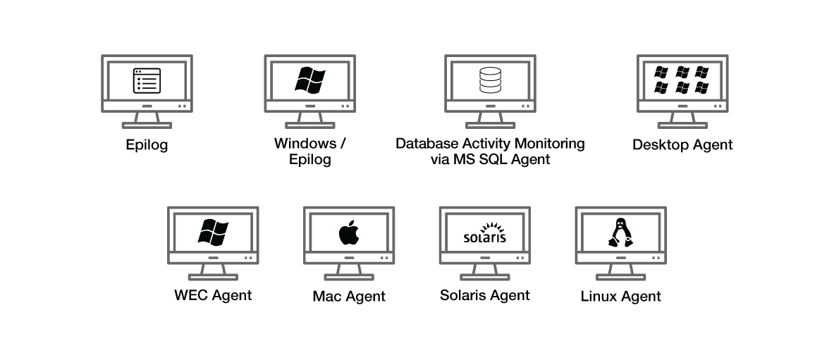 Full-Snare-Diagram_Snare-Agents_2021