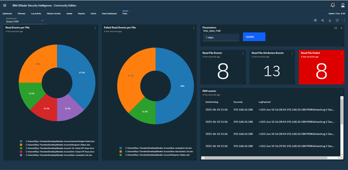 IBM_File Activity Monitoring