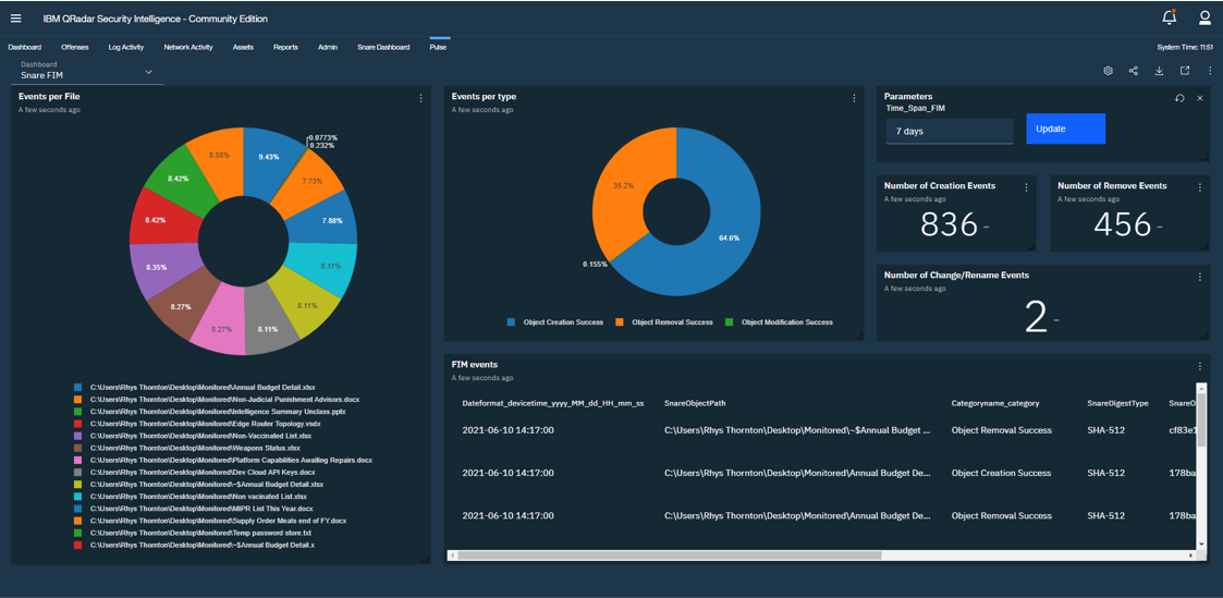 IBM_File Integrity Monitoring