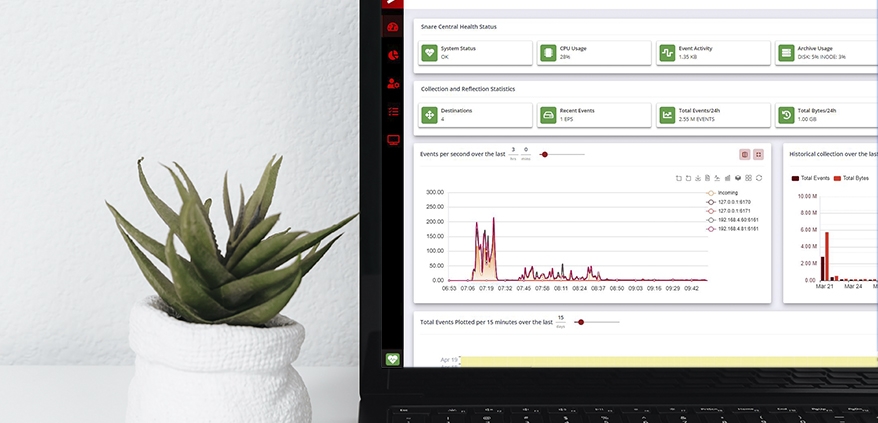 Snare Central 8.2 - Centralized Log Management Solution